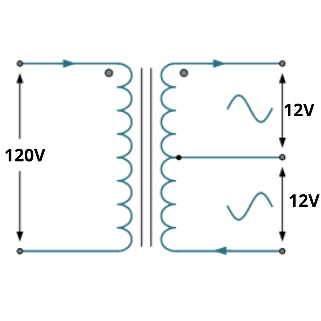 Transformador Pelado 110v A 12+12V 1A