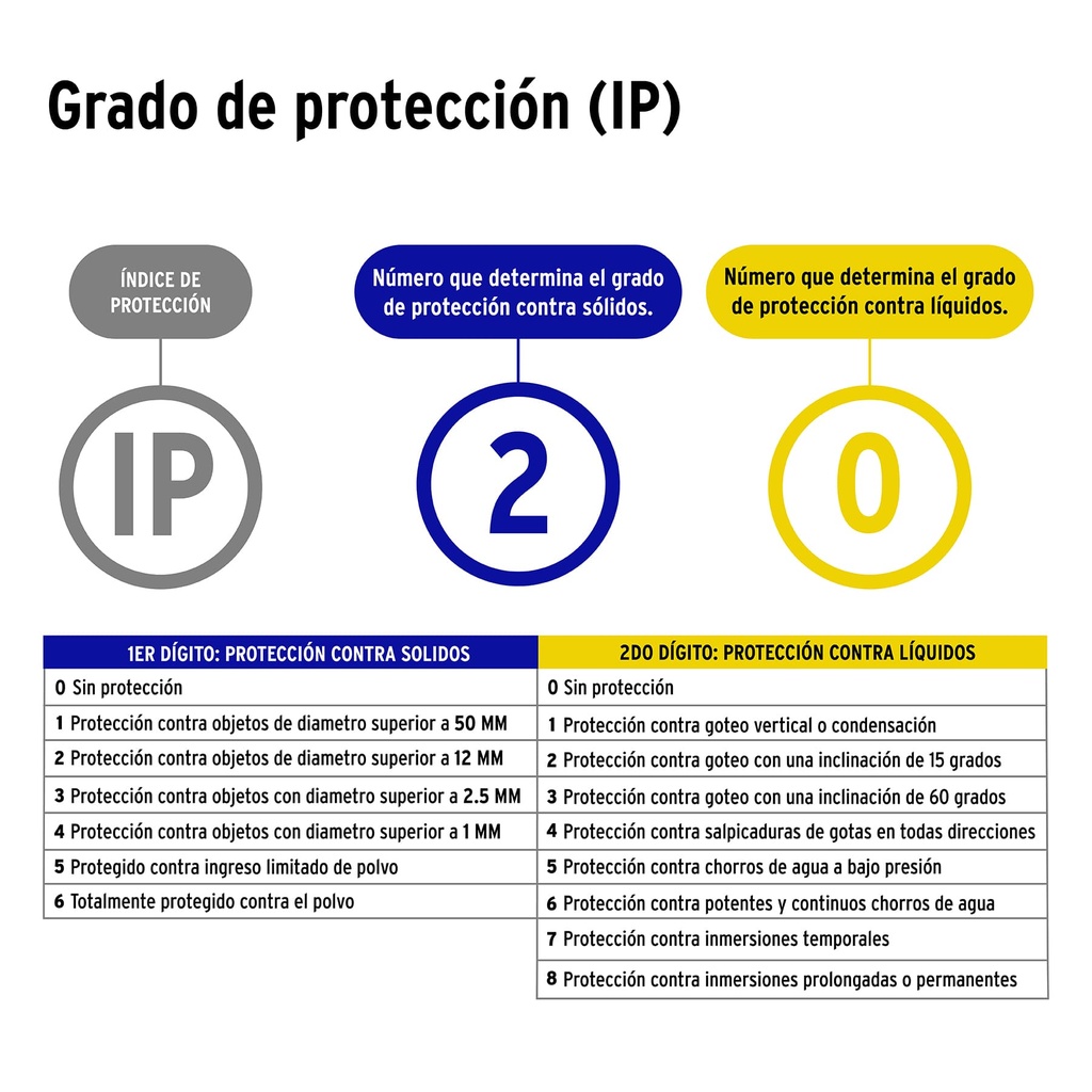 Espiga Volteck 2 Polos + Tierra