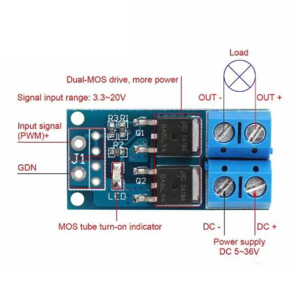 Modulo PWM 15A