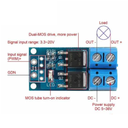 Modulo PWM 15A