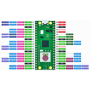 Raspberry Pi Pico W