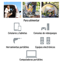 Inversor De Corriente Truper 1200W