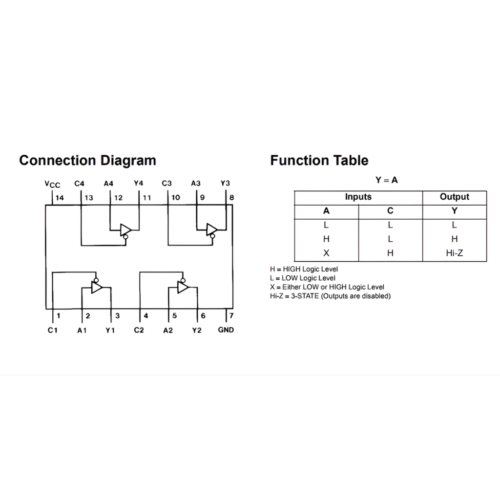 74LS125 Compuerta QUAD Buffer de 3 Estados