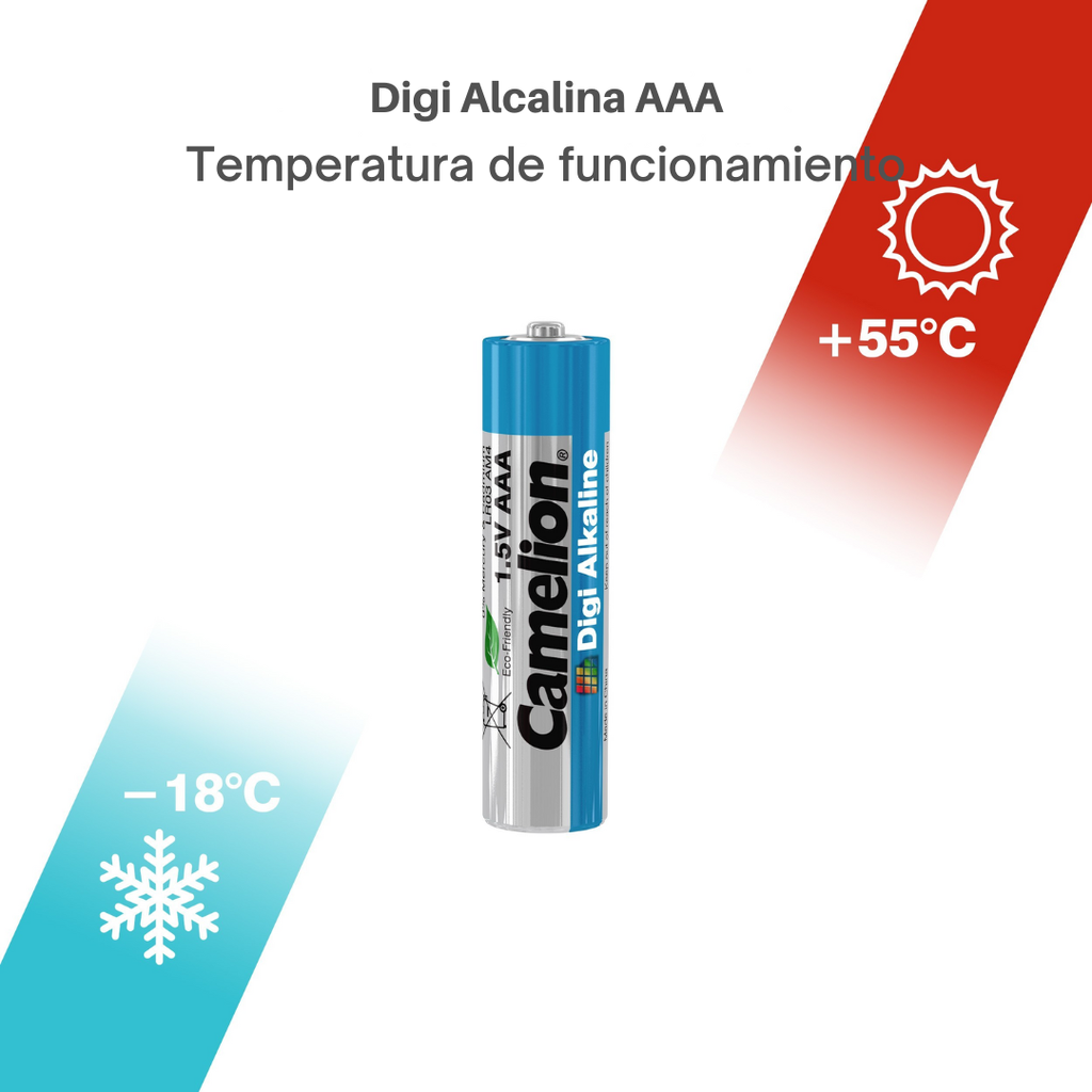 Batería CAMELION Digi Alcalina AAA 1.5V Paquete De 2 Baterías