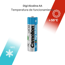 Batería CAMELION Digi Alcalina AA 1.5V Paquete De 4 Baterías