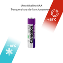 Batería CAMELION Ultra Alcalina AAA 1.5V Paquete De 4 Baterías