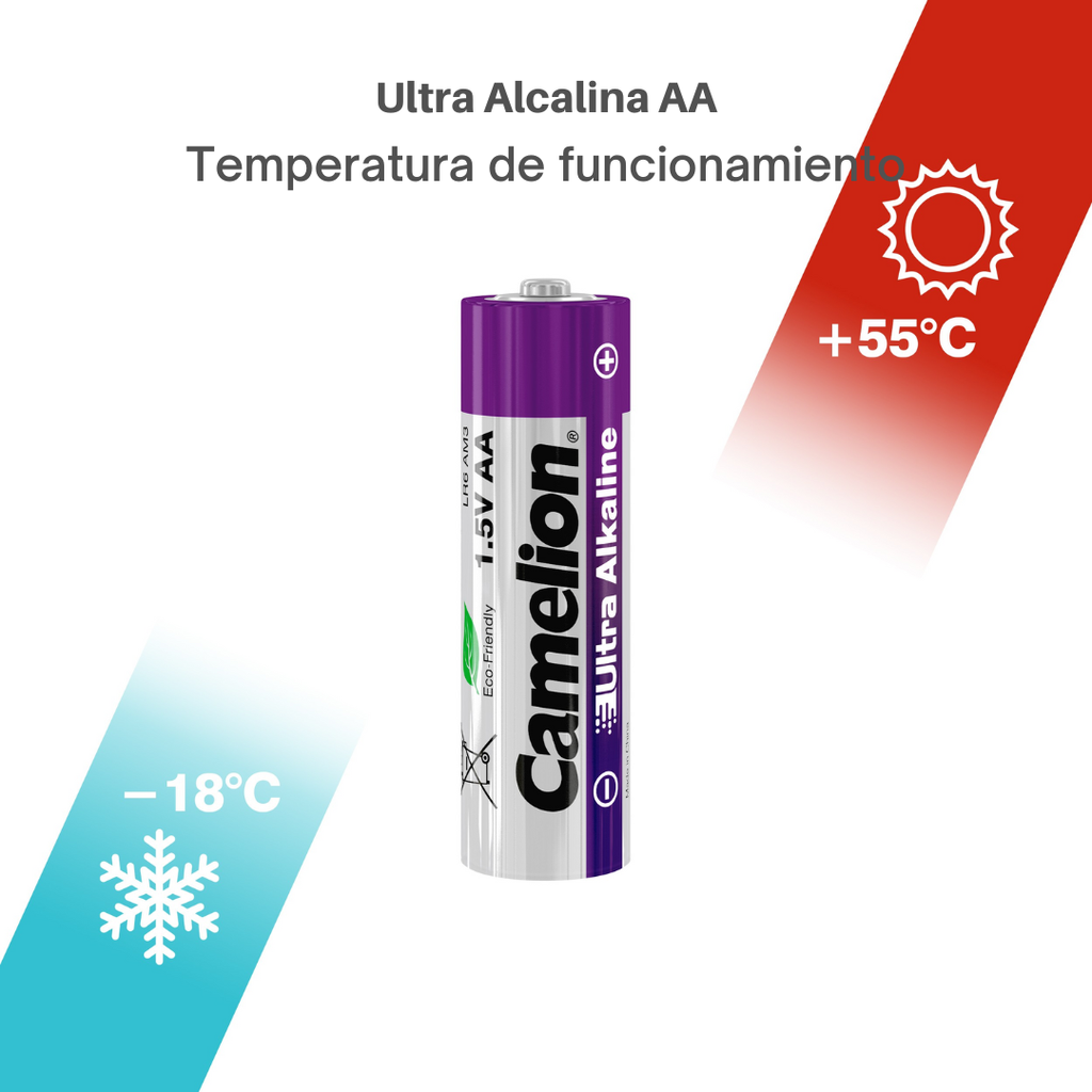 Batería CAMELION Ultra Alcalina AA 1.5V Paquete De 4 Baterías