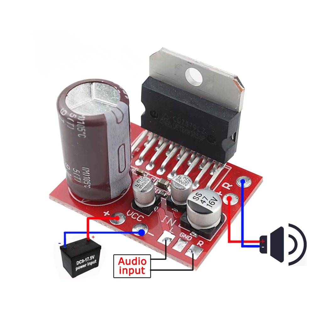 2X39W Módulo Amplificador Stereo Integrado TDA7379 12V
