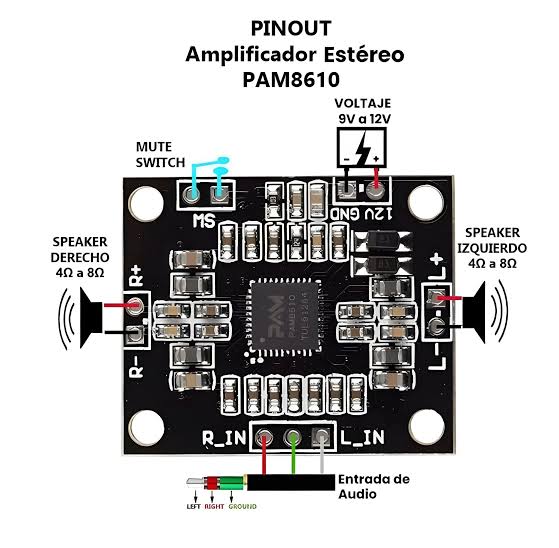 2X15W Módulo Amplificador Integrado Stereo PAM8610