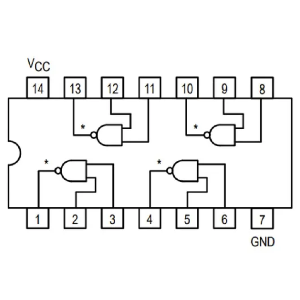 74LS01 Compuerta NAND QUAD 2 Entradas