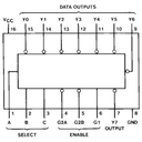 74LS138 Circuito Integrado Decodificador y Demultiplexor