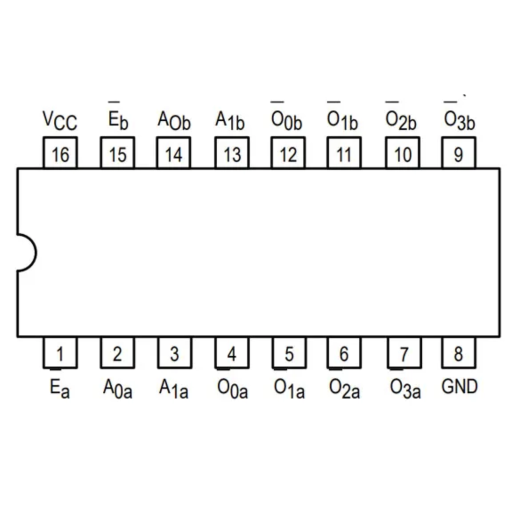 74LS139 Circuito Integrado Decodificador y Demultiplexor