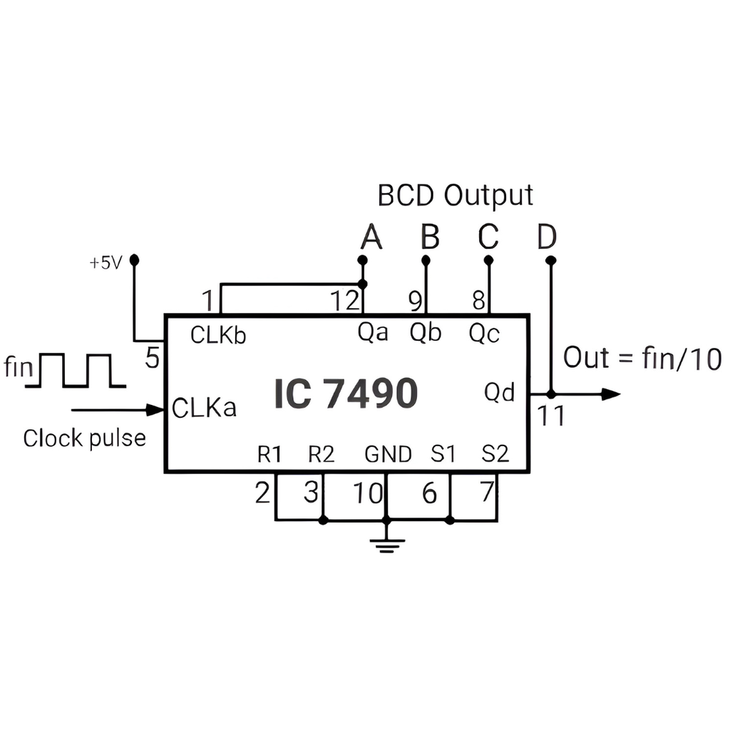 74LS90 Circuito Integrado Contador de Décadas BCD