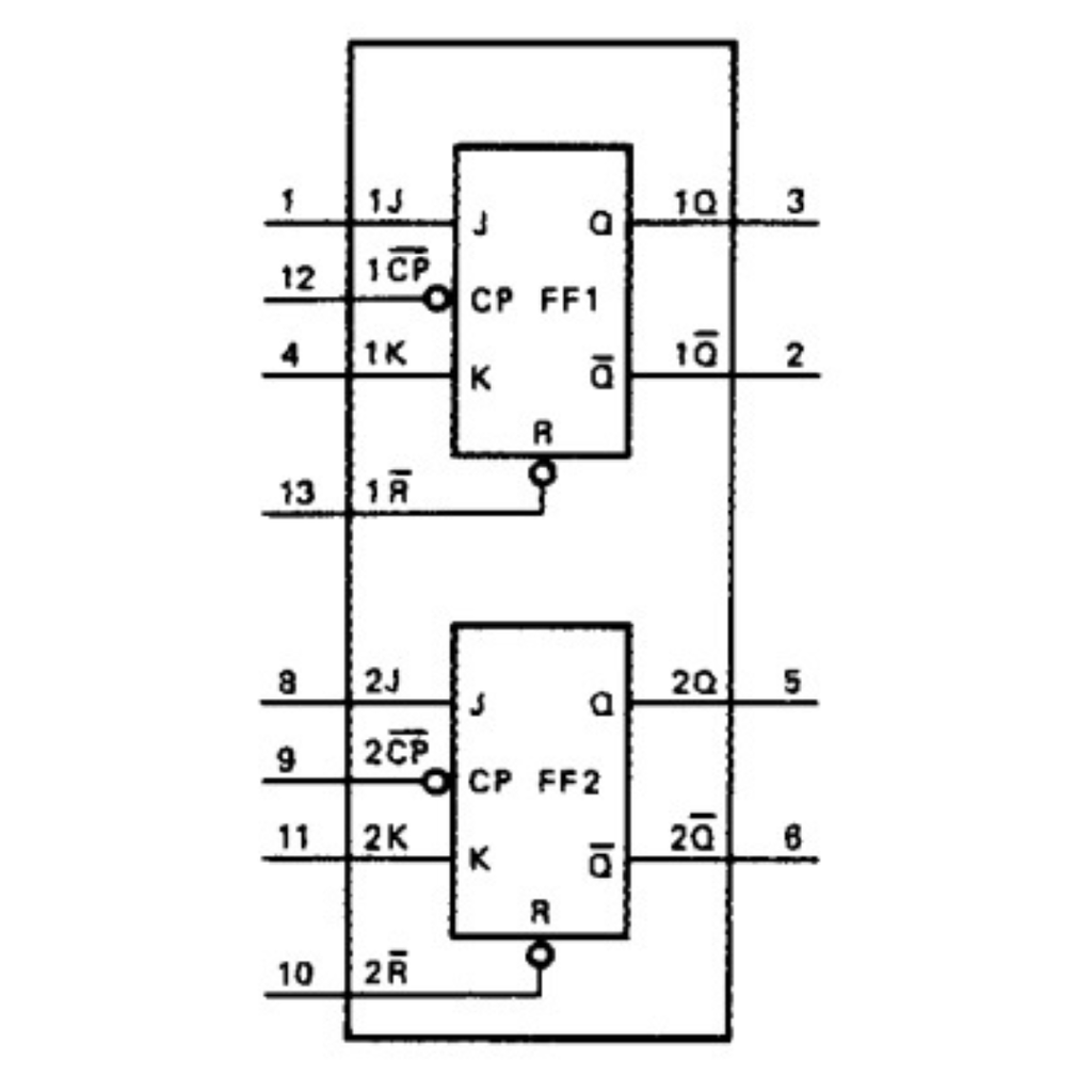 74HC107 Compuerta DUAL FLIP-FLOP J-K