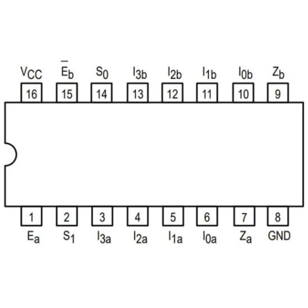 74LS153 Circuito Integrado Multiplexor DUAL 4 Entradas a 1 Salida