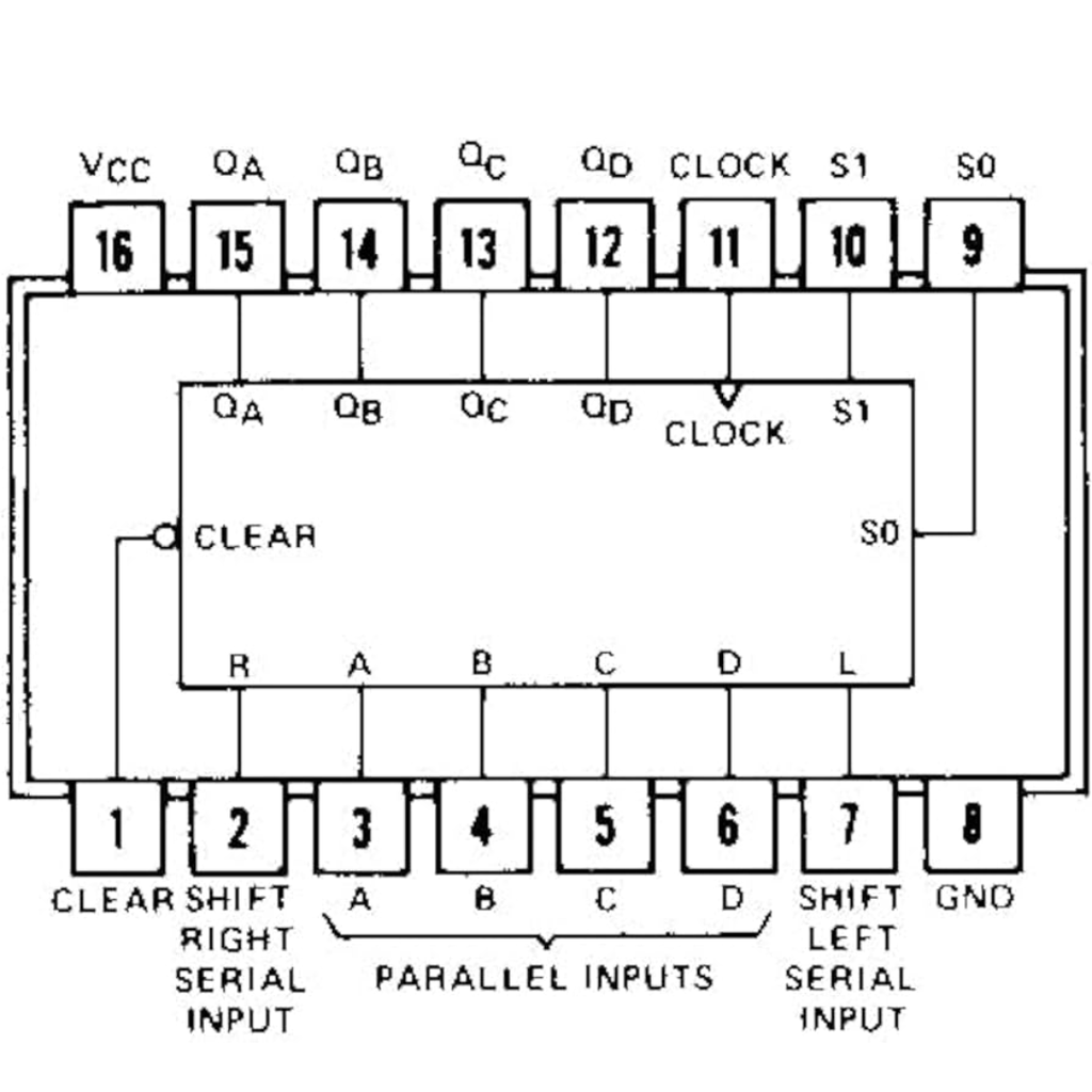 74LS194 Circuito Integrado Registro de Desplazamiento Universal de 4 Bits