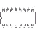 74LS195 Circuito Integrado Registro Parelelo de 4 Bits