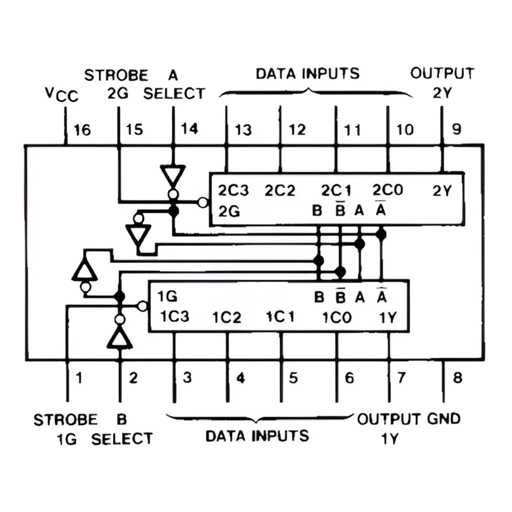 74LS253 Circuito Integrado DUAL Multiplexor de 4 Entradas a 1 Salida de 3 Estados