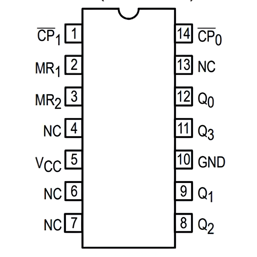 74LS93 Circuito Integrado Contador de Décadas de 4 Bits