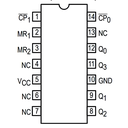 74LS93 Circuito Integrado Contador de Décadas de 4 Bits