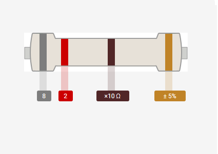 Resistencia 1/4W 820Ohm