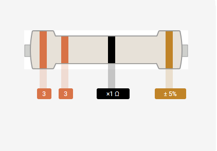 Resistencia 1/4W 33Ohm