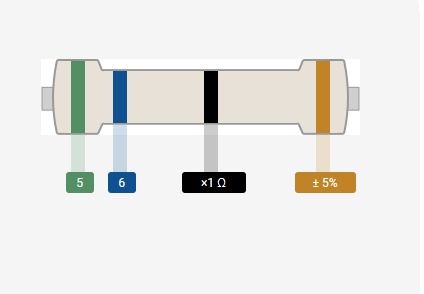 Resistencia 1/4W 56Ohm