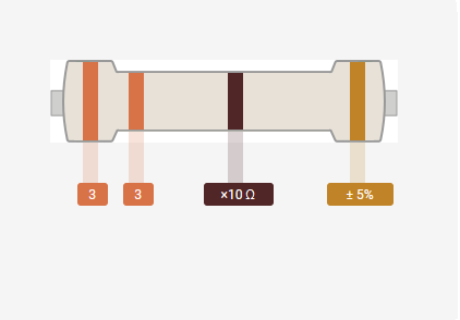 Resistencia 1/4W 330Ohm