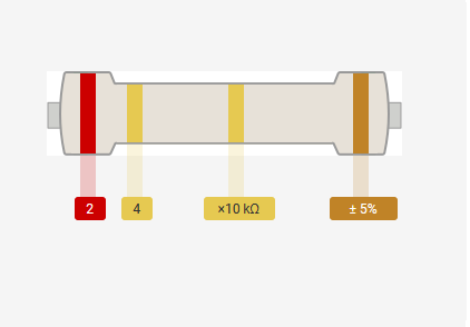 Resistencia 1/4W 240K