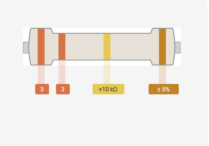 Resistencia 1/4W 330K
