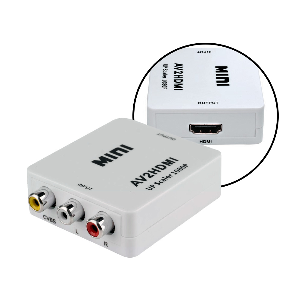 Convertidor RCA a HDMI Etouch