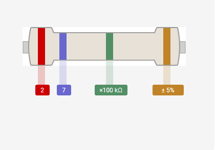 Resistencia 1/4W 2.7M