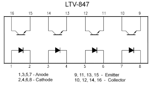 INTEGRADO L1530 LTV847