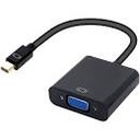Adaptador Mini Display Port a Vga