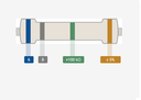 Resistencia 1/4W 6.8M