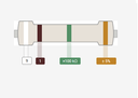 Resistencia 1/4W 9.1M
