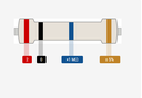 Resistencia 1/4W 20M